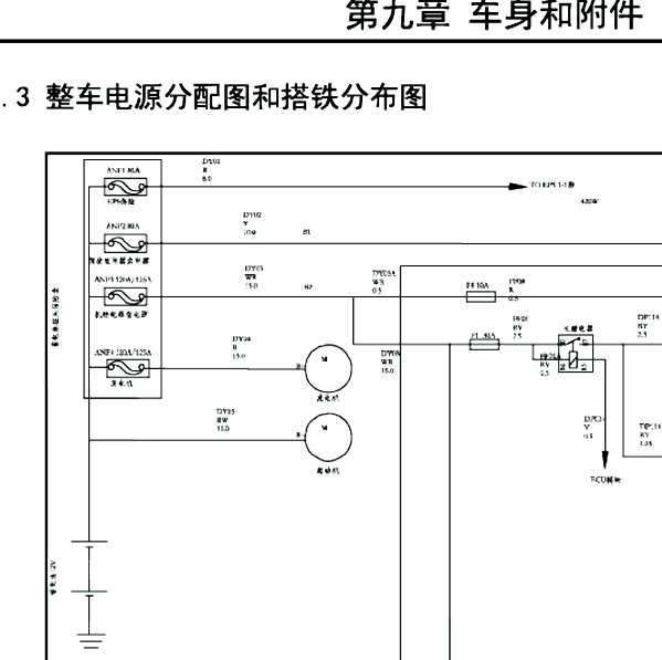 2020年东风风光IX5保险电路图