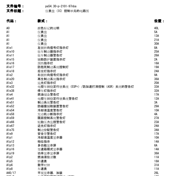 2012年奔驰ML350组合仪表电路图