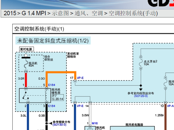 2015年现代瑞奕空调模块线路图和空调模块位置图[