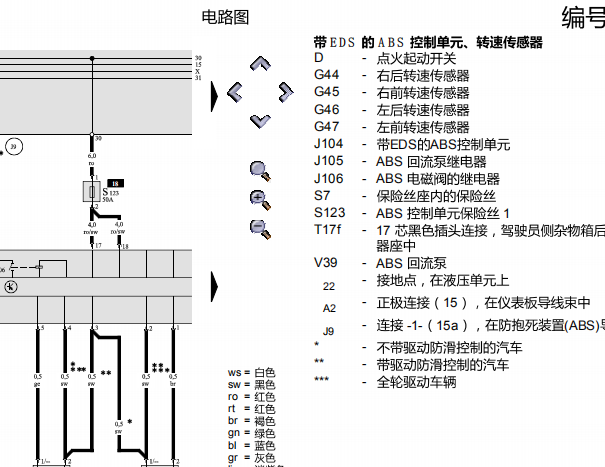 200年奥迪A6ABS电路图
