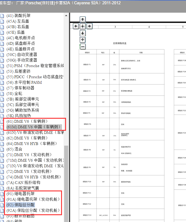 2011年保时捷卡宴保险丝分配