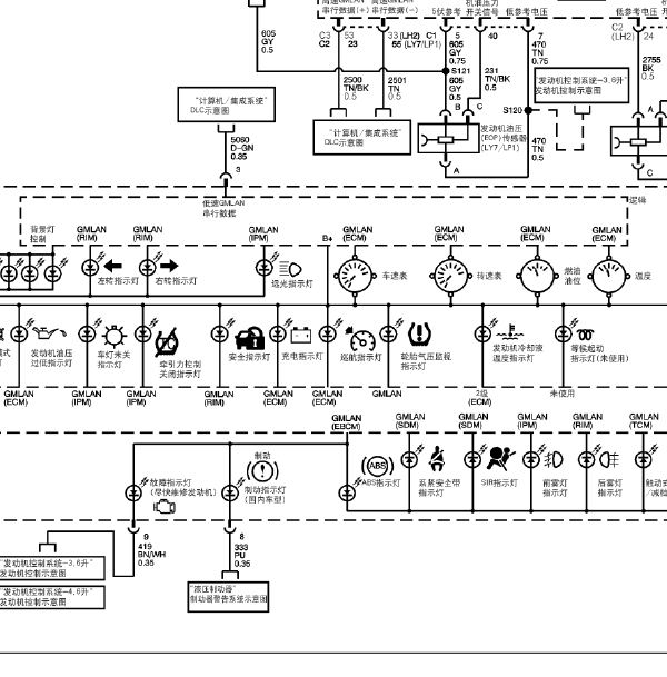 2008年凯迪拉克赛威燃油表电路图.