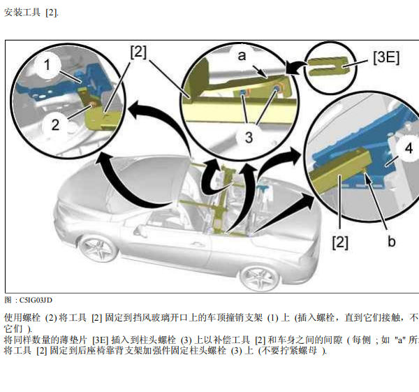 2010年标致308CC车顶位置