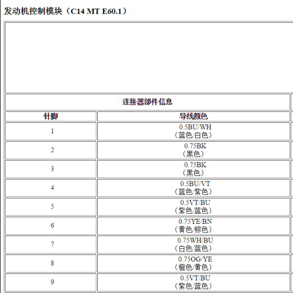 HFC4GB2.3C发动机针脚