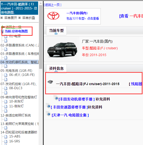 2015年丰田酷路泽电路图
