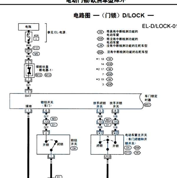 2011年日产D22门锁电路图