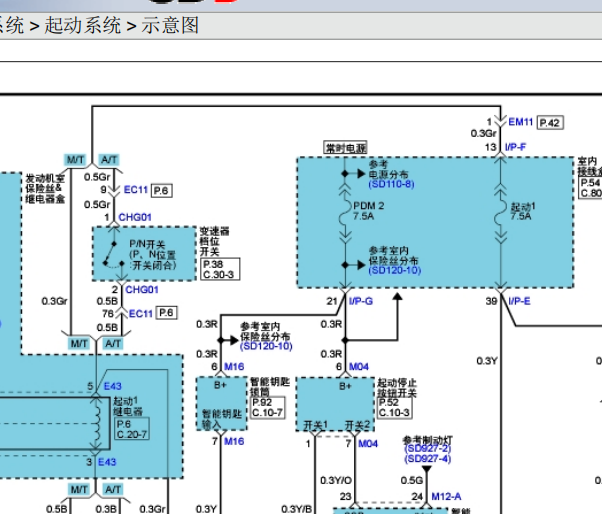 14年现代索纳塔起动系统电路图
