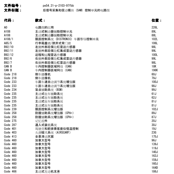 2017年奔驰C200L后部SAM模块电路图