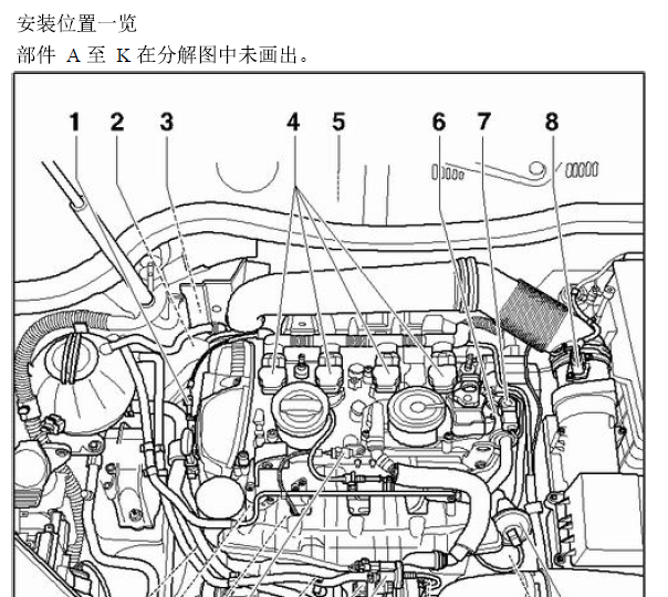 2013年大众CC燃油压力传感器位置