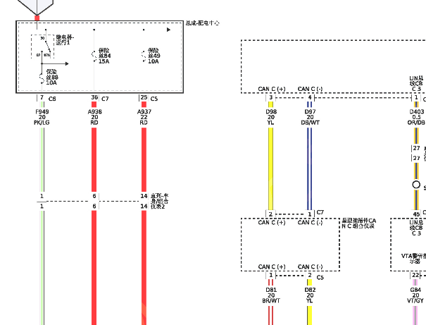 2015年吉普大切诺基仪表线路图