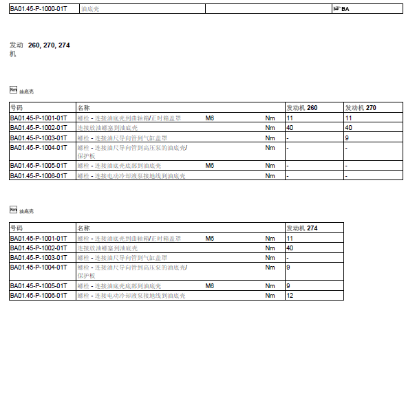 2016年奔驰C180L 274发动机油底壳扭矩资料