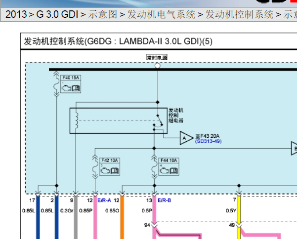 2013年现代胜达发动机电路图