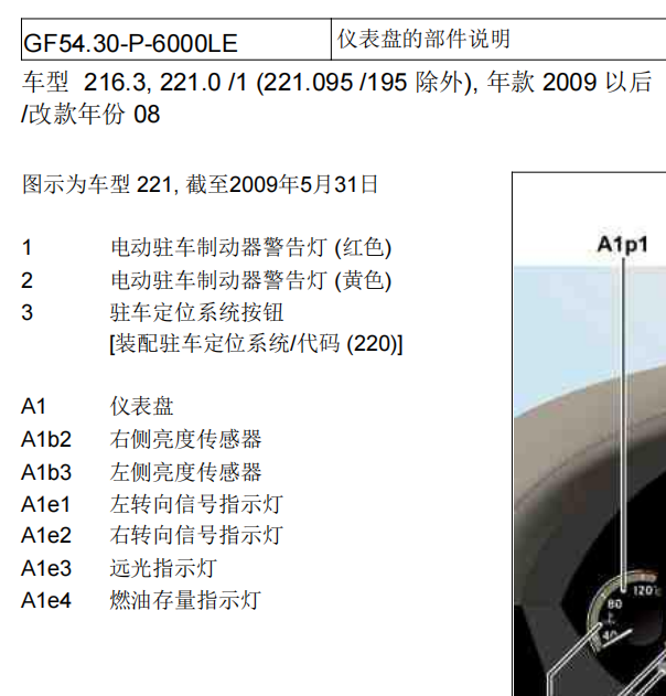 10年奔驰S350仪表部件位置