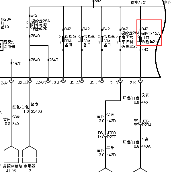 2013变别克GL8 F25保险丝电路图