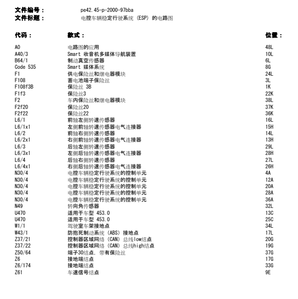 2018年奔驰SMART ABS电路图