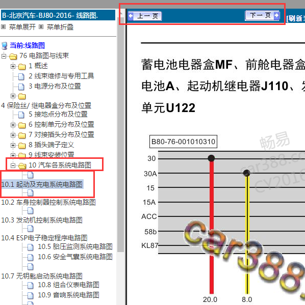 2016年北京BJ80电路图