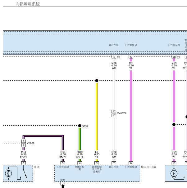 2018年罗密欧STELVIO车内灯电路图