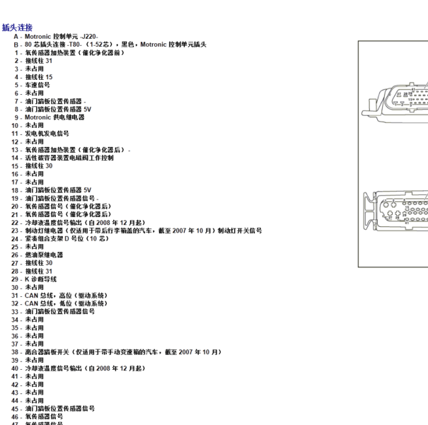 2009年大众波罗电脑板的引脚定义