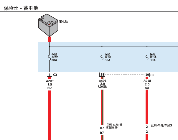 2018年吉普大切诺基保险丝电路图