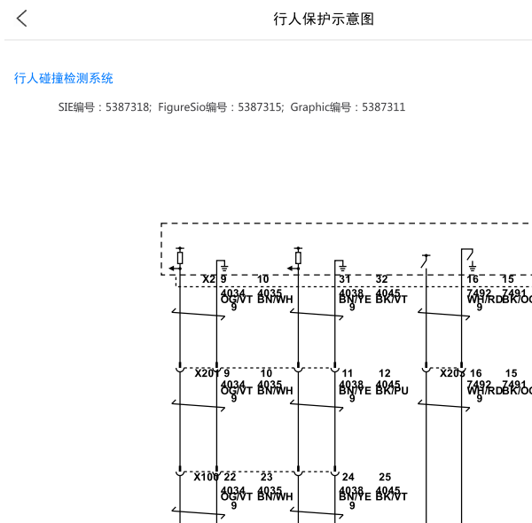 2020年凯迪拉克行人保护电路图