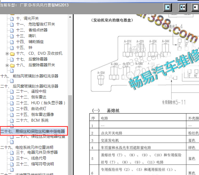 2013年东风风行菱智M5保险丝资料