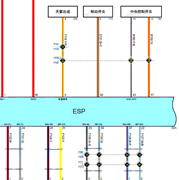 2020年长城炮制动系统电路图