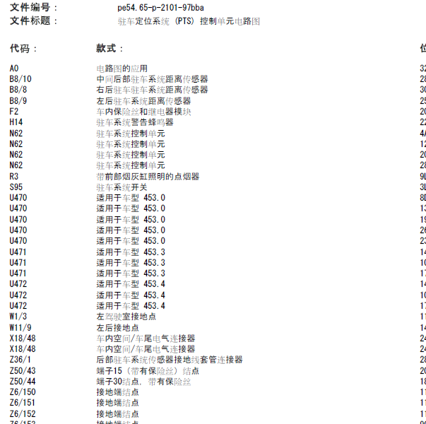2015年奔驰SMART驻车辅助电路图.