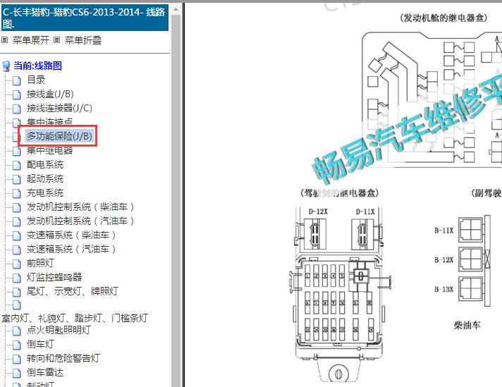 14年猎豹CS6保险图解