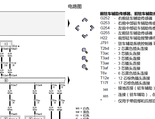 2015年奥迪A4L倒车雷达电路图