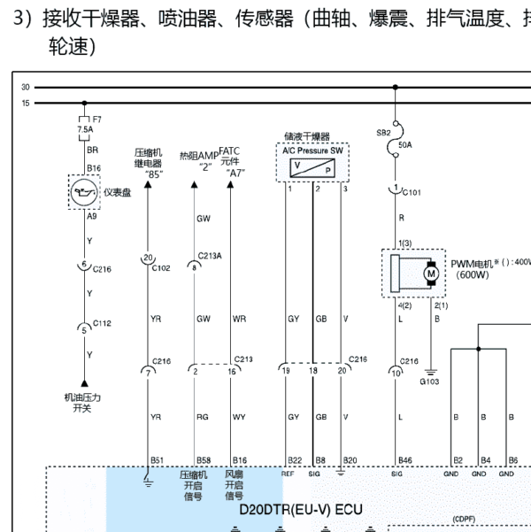 2014年双龙雷斯特发动机电路图和针脚
