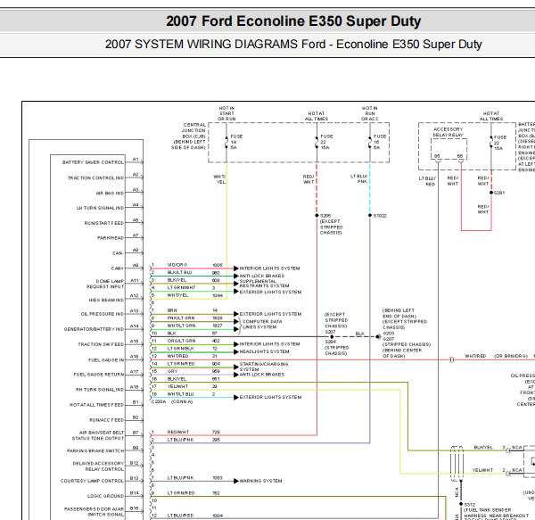 2007年福特E350仪表电路图