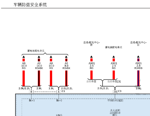 2017年阿尔法罗密欧防盗电路图