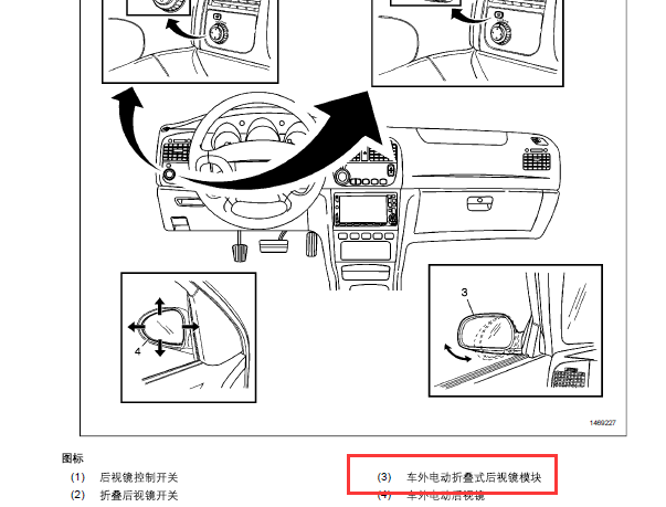 2005年雪佛兰景程车外后视镜控制模块位置图