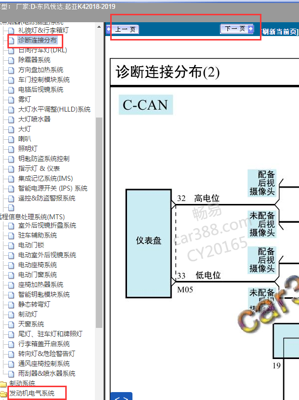 18年起亚K4发动机电脑和网络通讯电路图