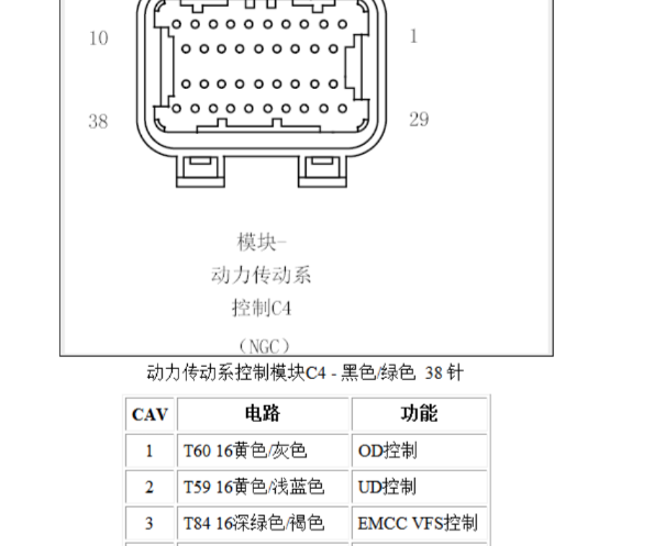 2010年道奇酷威发动机针脚
