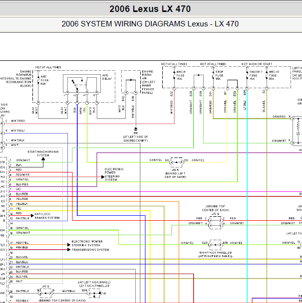 2006年雷克萨斯LX470悬架电路图