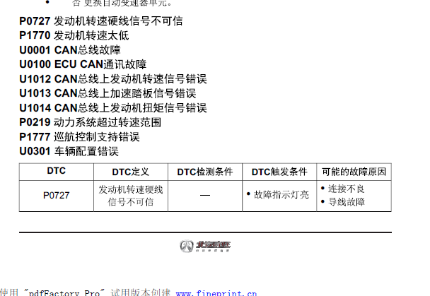 2016年北汽威旺S50 U0100故障码