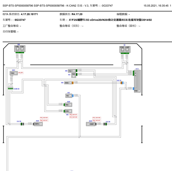 2014年宝马X3通讯电路图