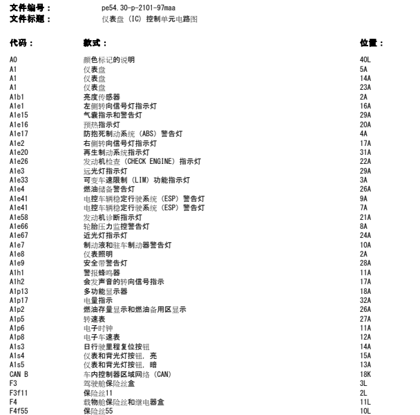 2005年奔驰ML350仪表电路图