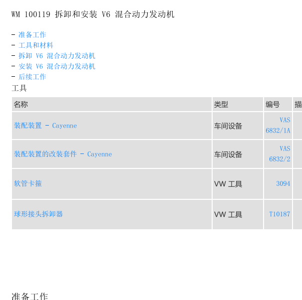 2016年保时捷卡宴混动维修手册