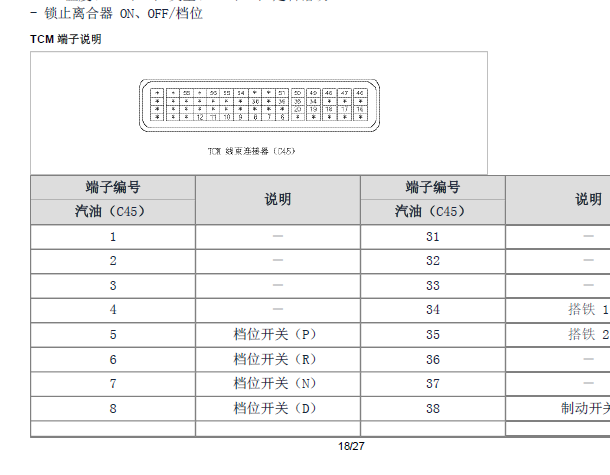 2009年现代领翔自动变速箱电脑针脚定义