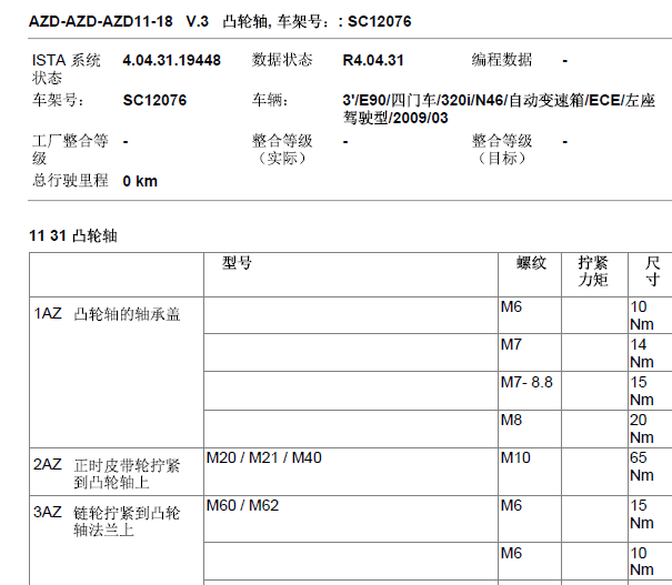 2009年宝马320i发动机扭矩