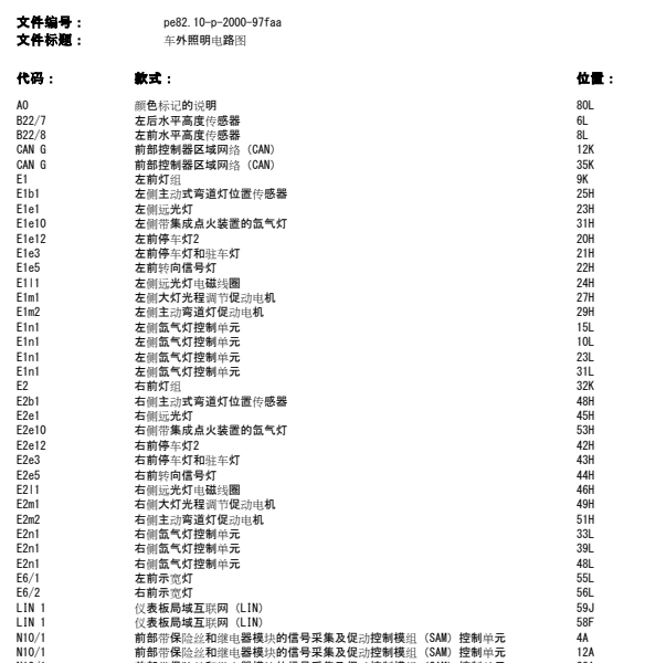 2010年奔驰C200灯光电路图