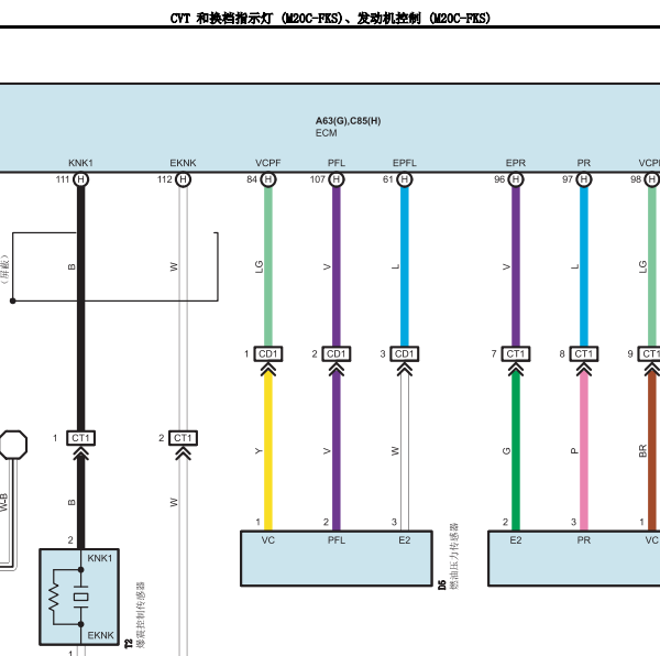 2019年丰田凯美瑞变速箱电路图