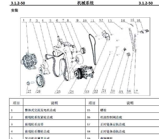 2020年长安CS35 PLUS发动机正时
