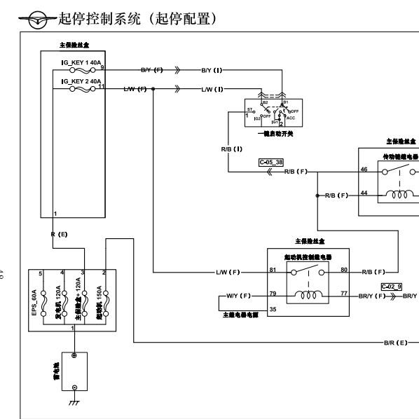 2014年福美来M5启停电路图