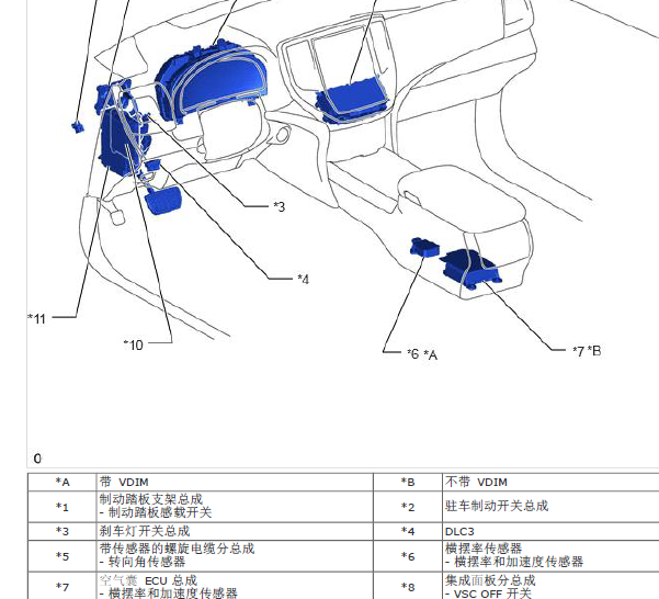 2015年丰田皇冠横摆率传感器资料