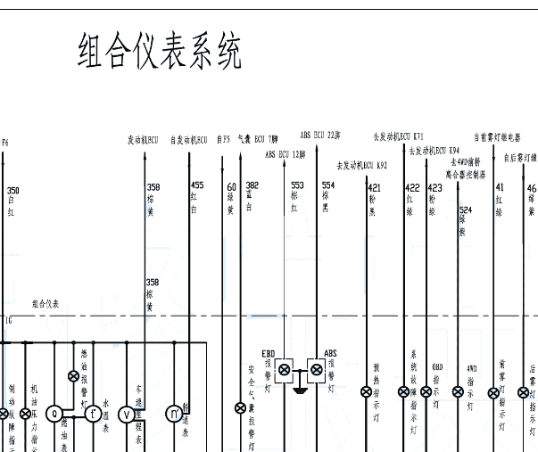 长城风骏3仪表电路图