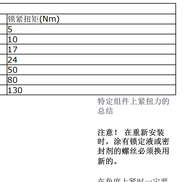 2006年S40发动机扭矩