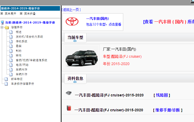 2015-2020年丰田酷路泽维修手册和电路图